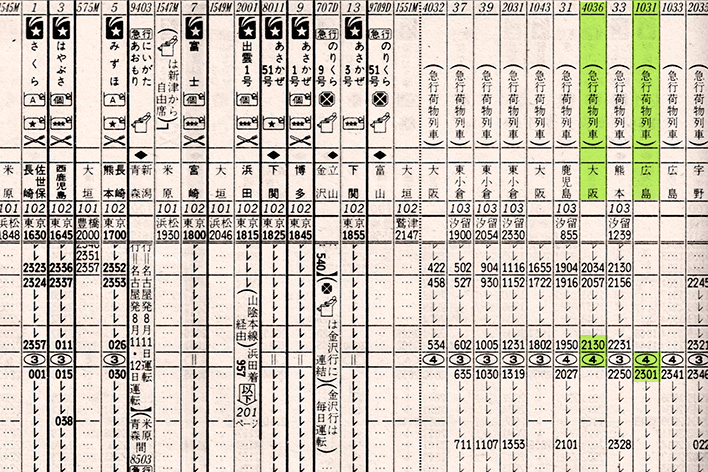 荷物列車が掲載された時刻表