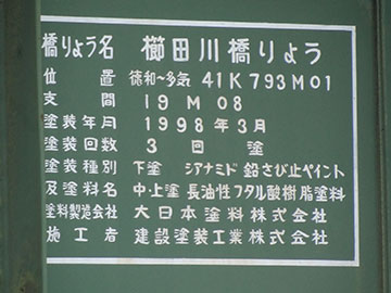 プレートガーダーの塗装記録標示